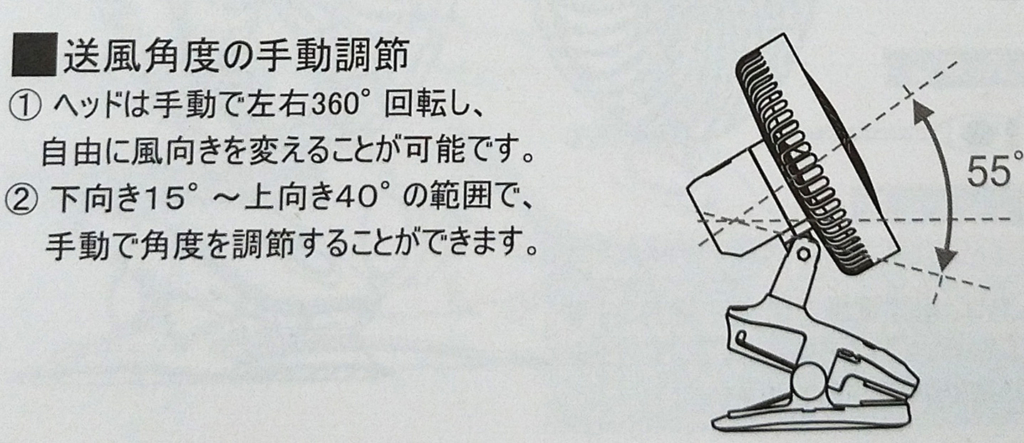 KN-618説明書記載の送風角度