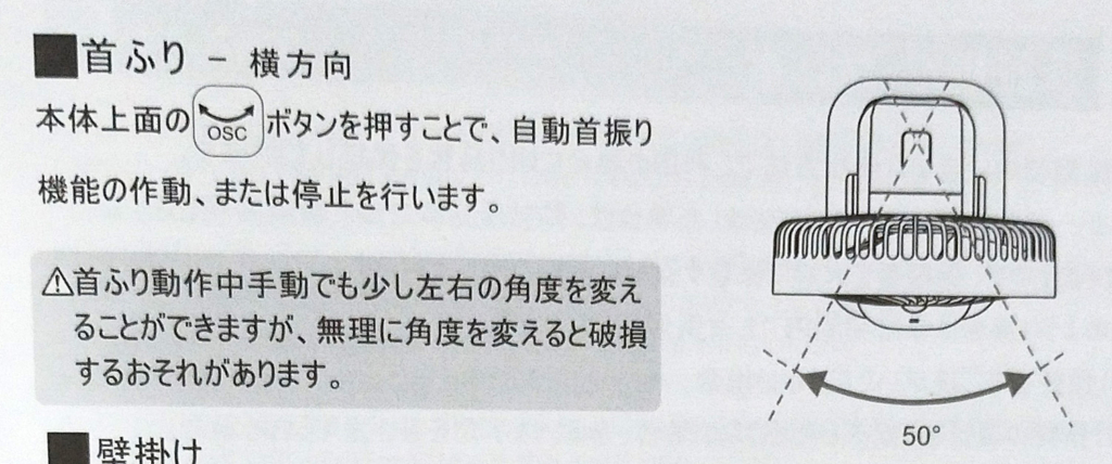 KN-618の説明書に記載されている首ふり機能の解説